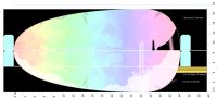 Command Chamber diagram