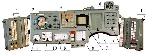 Soyuz 7K console