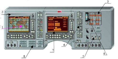 Soyuz TMA console