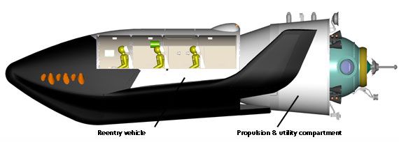Energiya Kliper diagram, February 2006