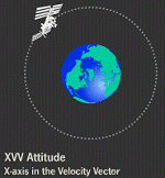 XVV